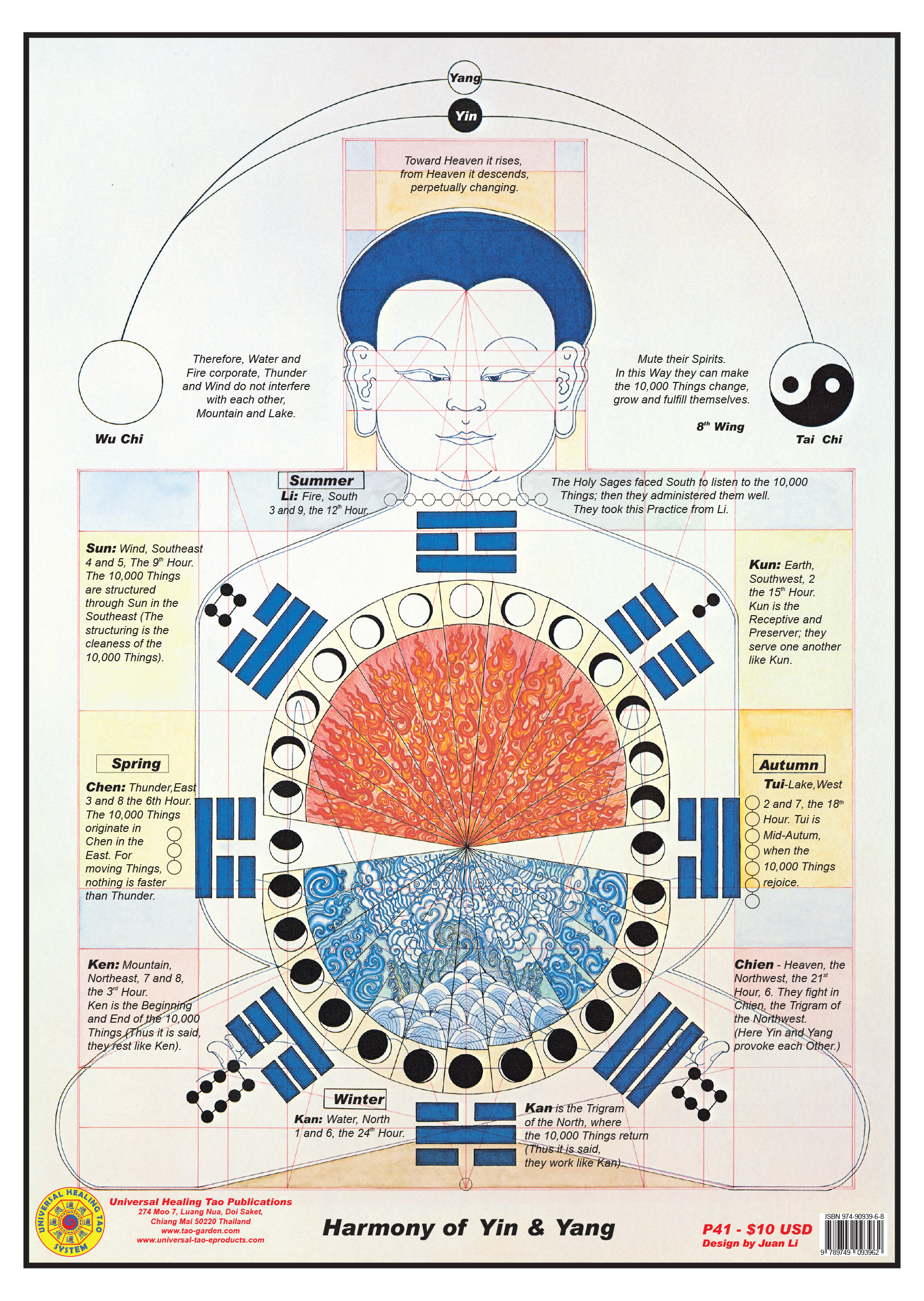 Juan Li’s Fusion III: Harmony of Yin and Yang (E-Poster) [DL-P41]